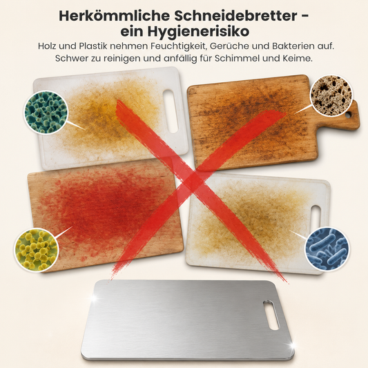 CleanCut - Nie wieder Keime, Gerüche oder Plastikfasern – für eine hygienische Küche.