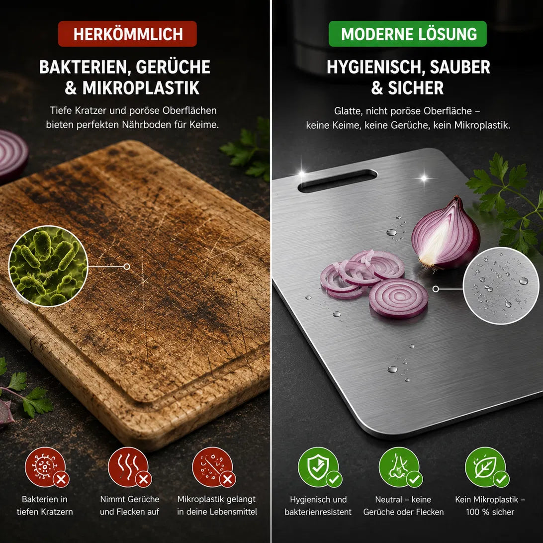 CleanCut - Nie wieder Keime, Gerüche oder Plastikfasern – für eine hygienische Küche.